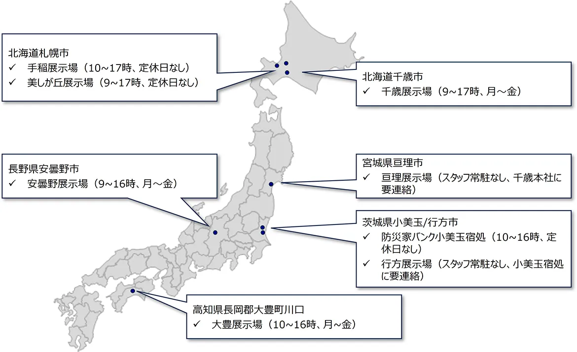 全国8ヵ所にスマートモデューロの展示場がございます。関東近郊でしたら、茨城県小美玉市の石岡駅近くにあり、東京駅から特急で1時間の好立地です。